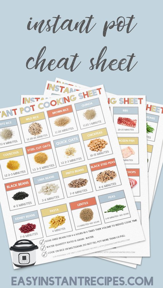 https://easyinstantrecipes.com/wp-content/uploads/2022/04/Instant-Pot-Cooking-Times-Cheat-Sheet-Pin.jpeg